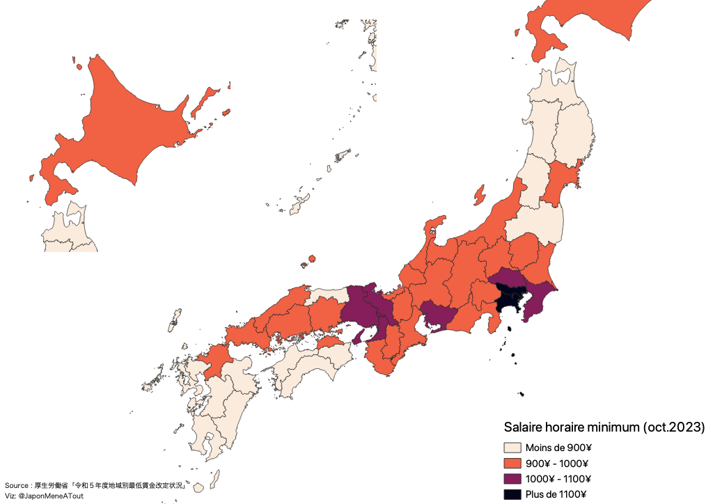 Niveau des salaires minimaux par départements